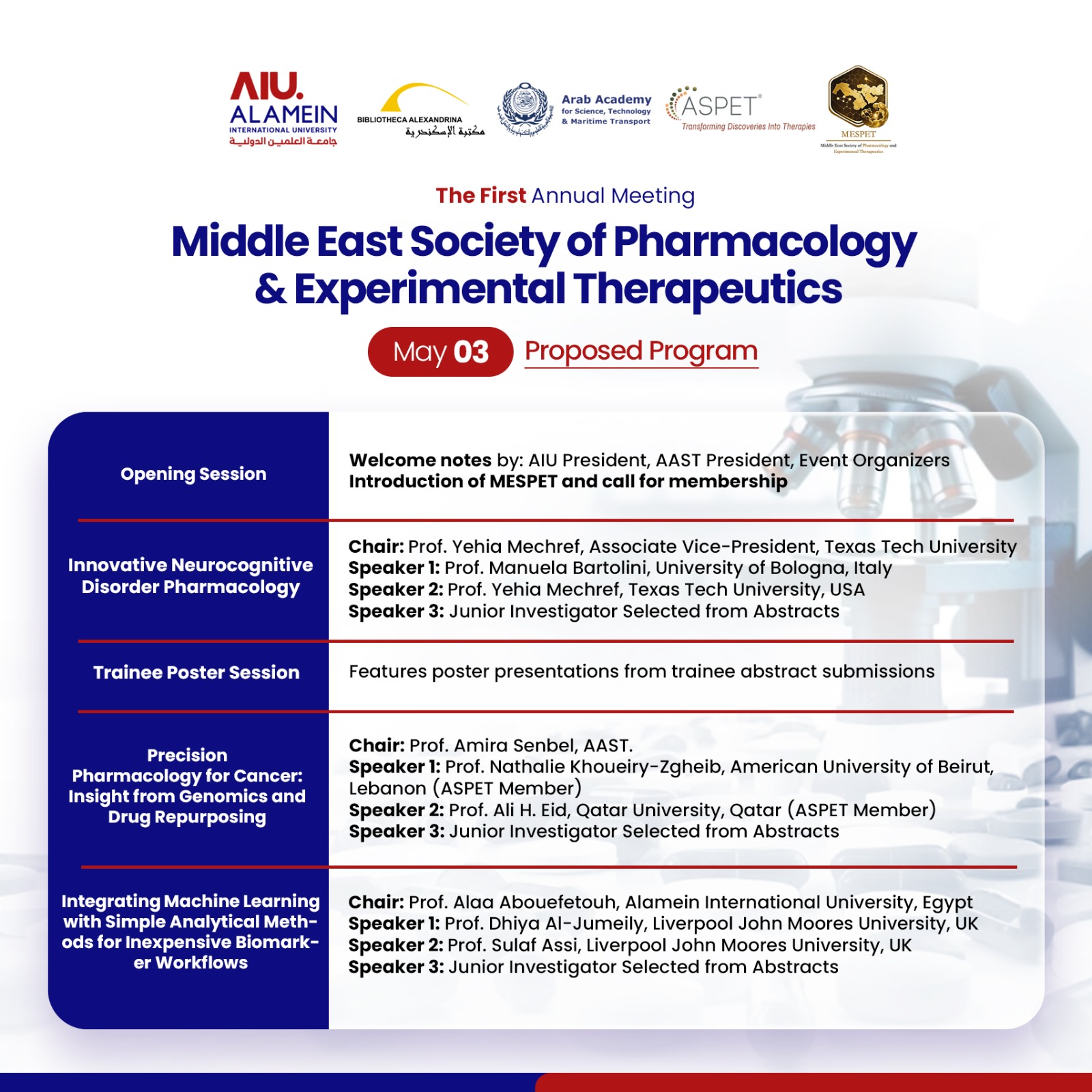 Proposed program for May 03